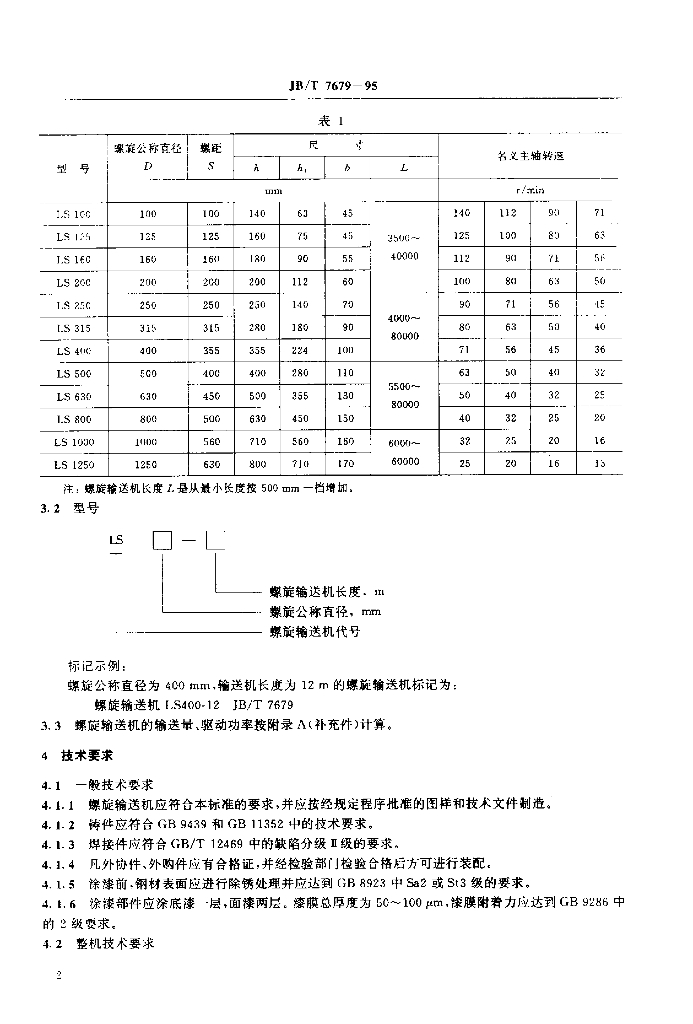 JB/T 7679-1995 标准预览
