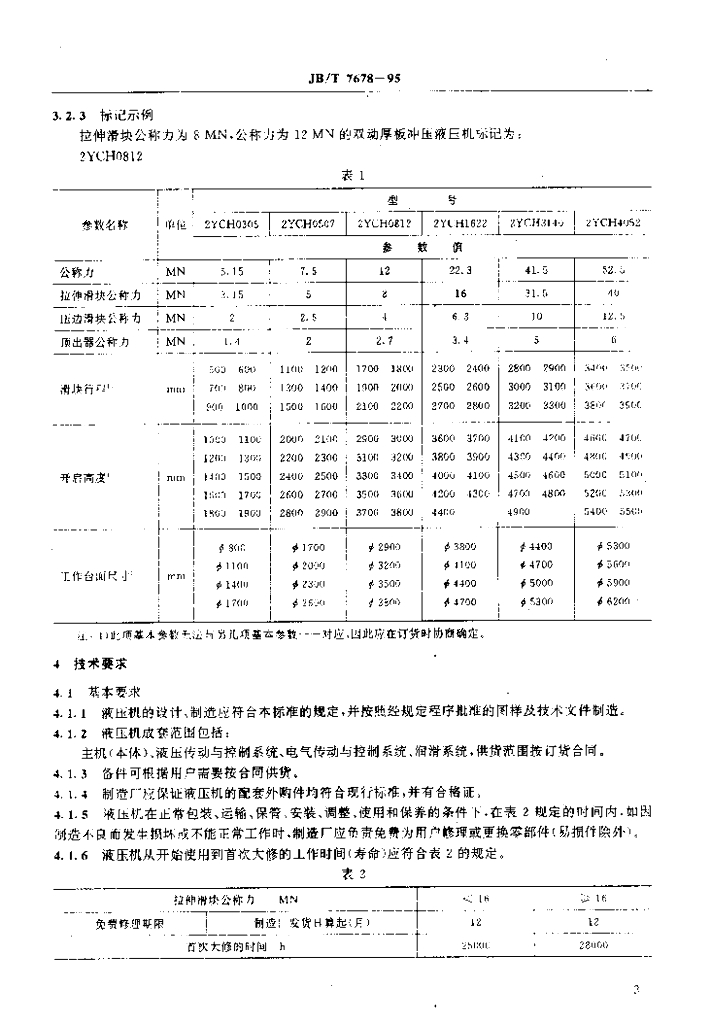 JB/T 7678-1995 标准预览