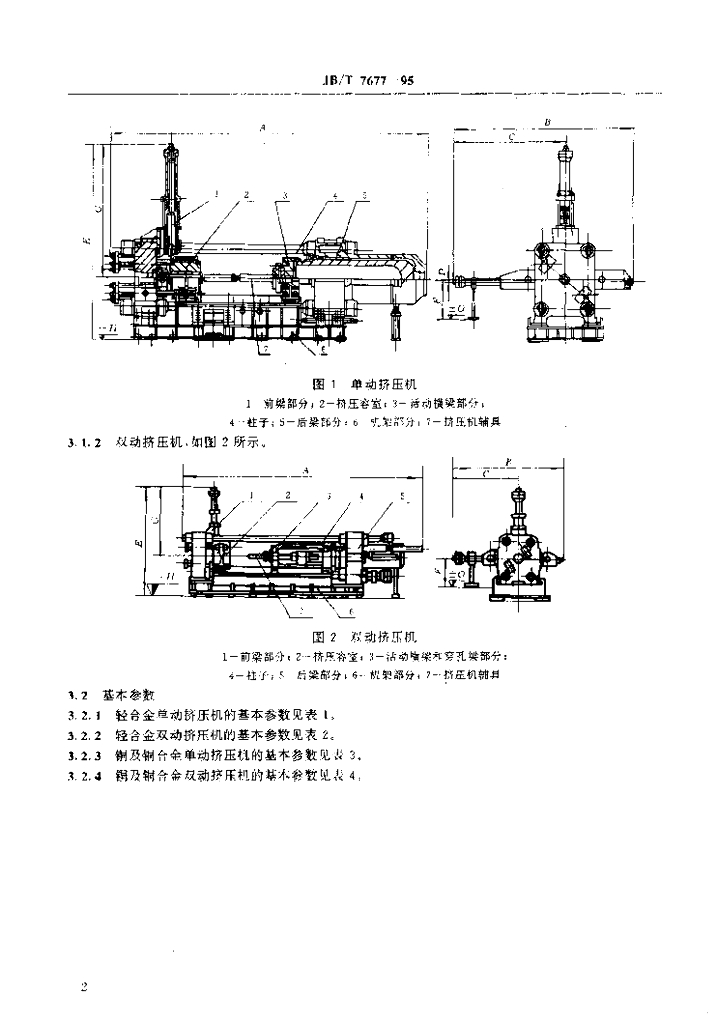 JB/T 7677-1995 标准预览
