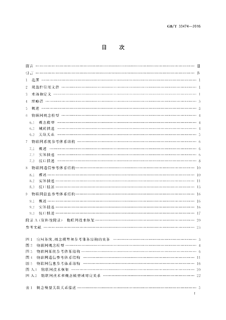 GB/T 33474-2016 标准预览