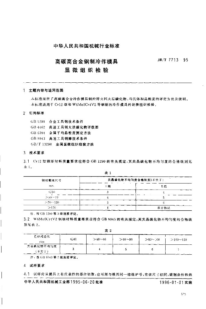 JB/T 7713-1995 标准预览