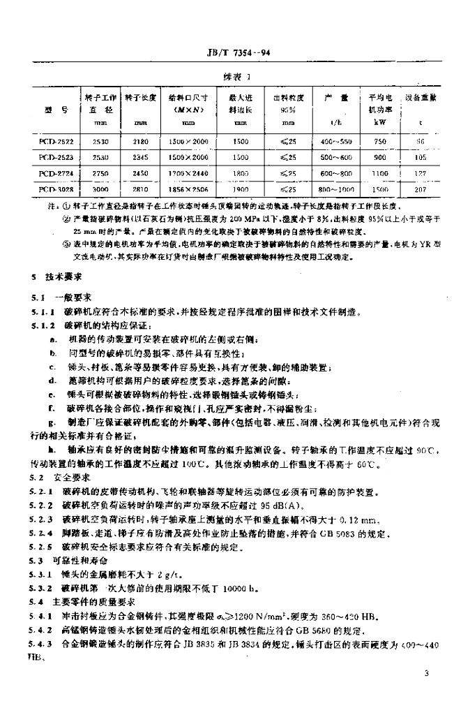 JB/T 7354-1994 标准预览