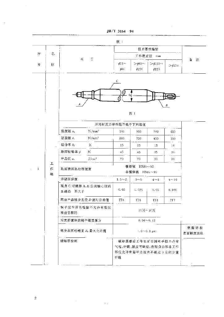 JB/T 3164-1994 标准预览