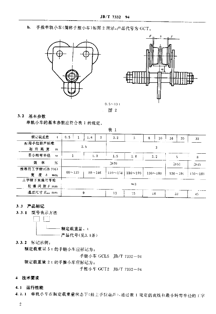 JB/T 7332-1994 标准预览