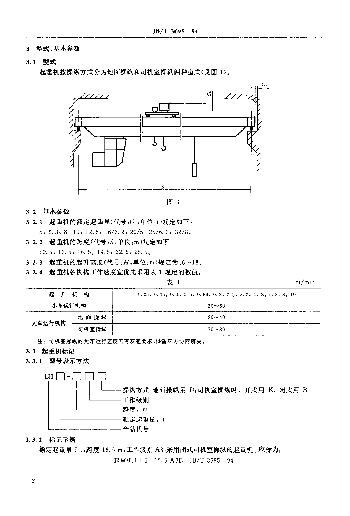 JB/T 3695-1994 标准预览