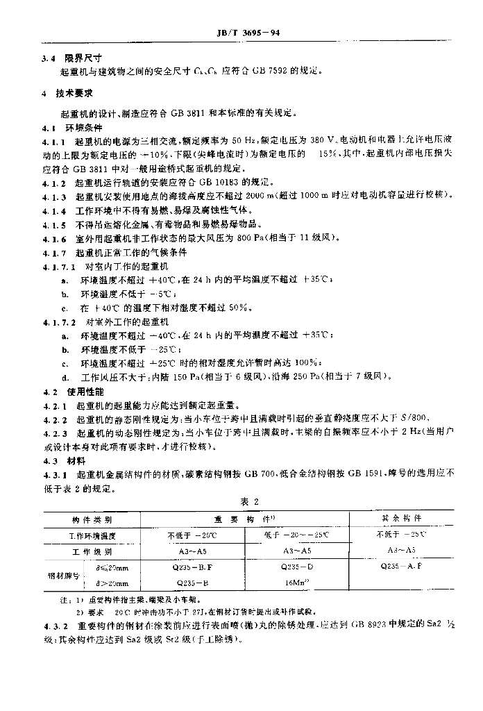 JB/T 3695-1994 标准预览