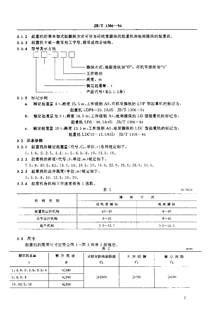 JB/T 1306-1994 标准预览