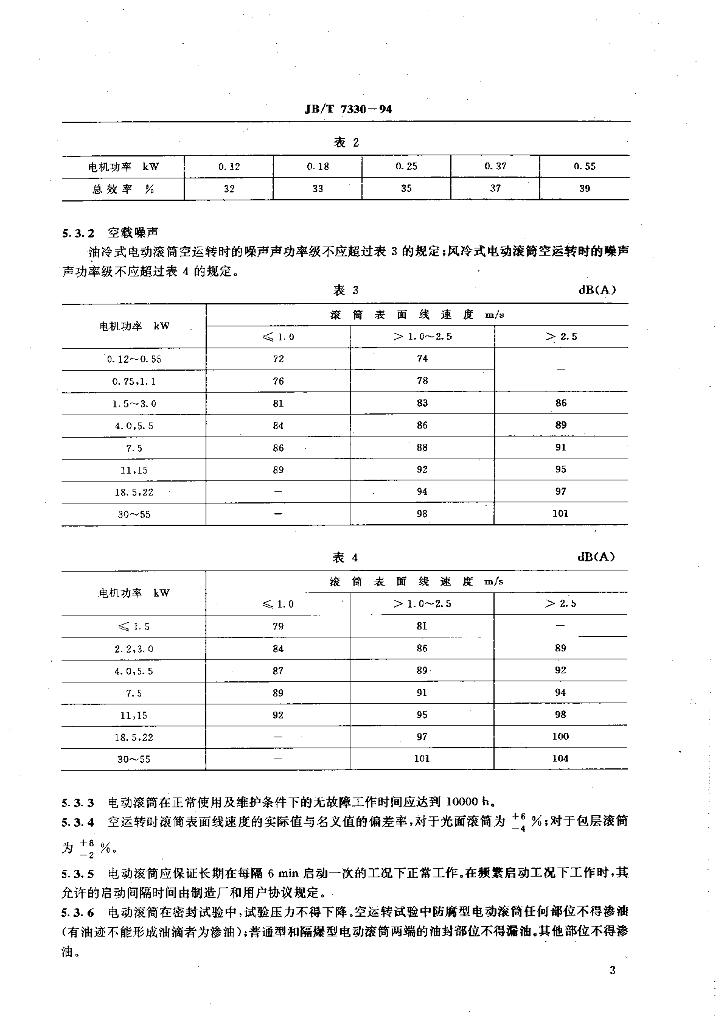 JB/T 7330-1994 标准预览