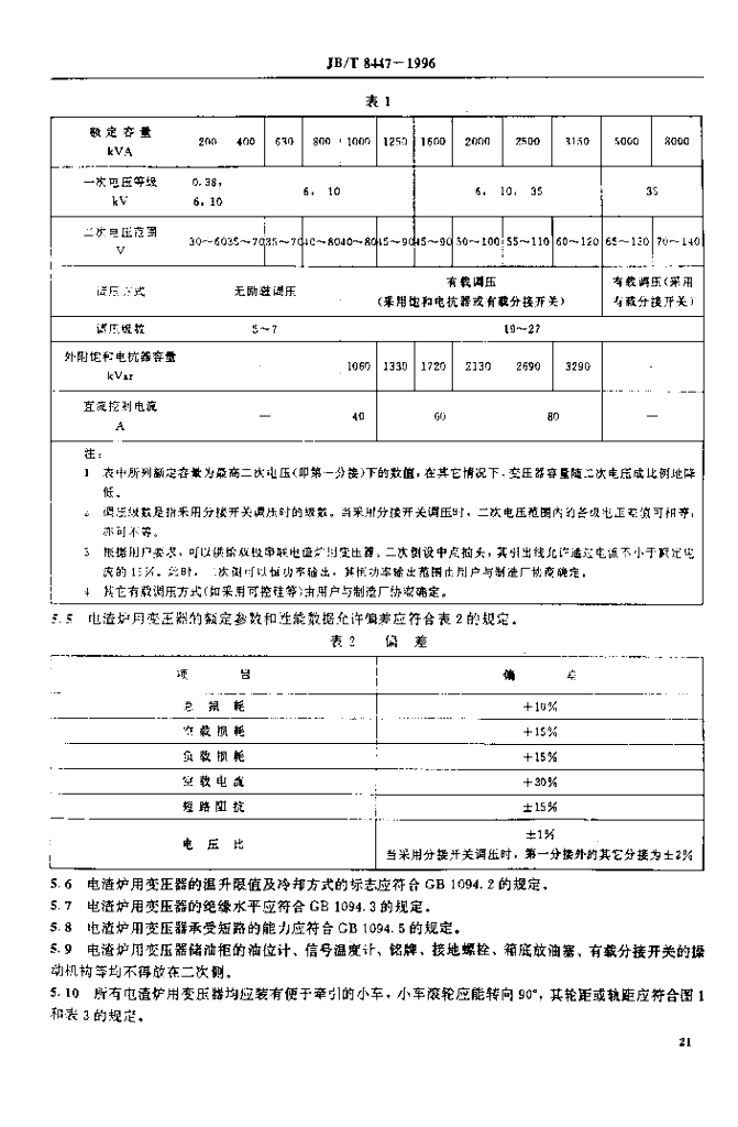 JB/T 8447-1996 标准预览