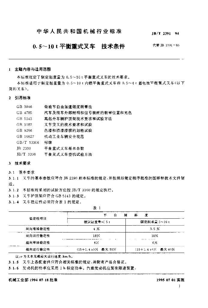 JB/T 2391-1994 标准预览