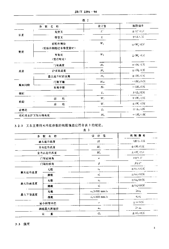 JB/T 2391-1994 标准预览