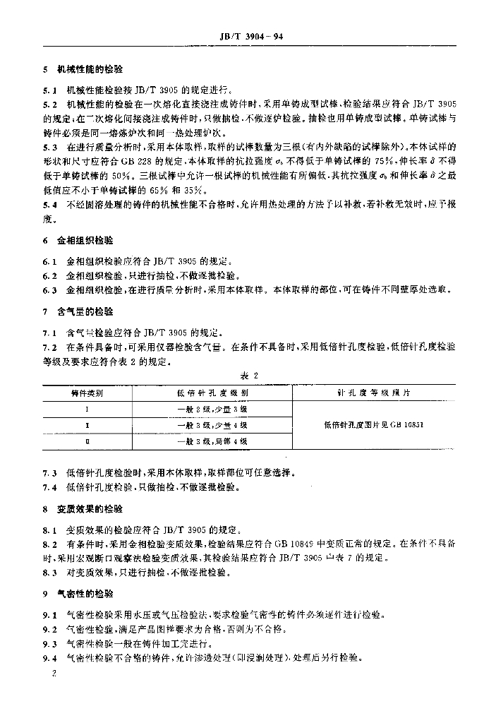 JB/T 3904-1994 标准预览