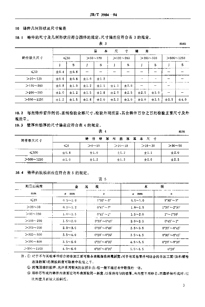 JB/T 3904-1994 标准预览