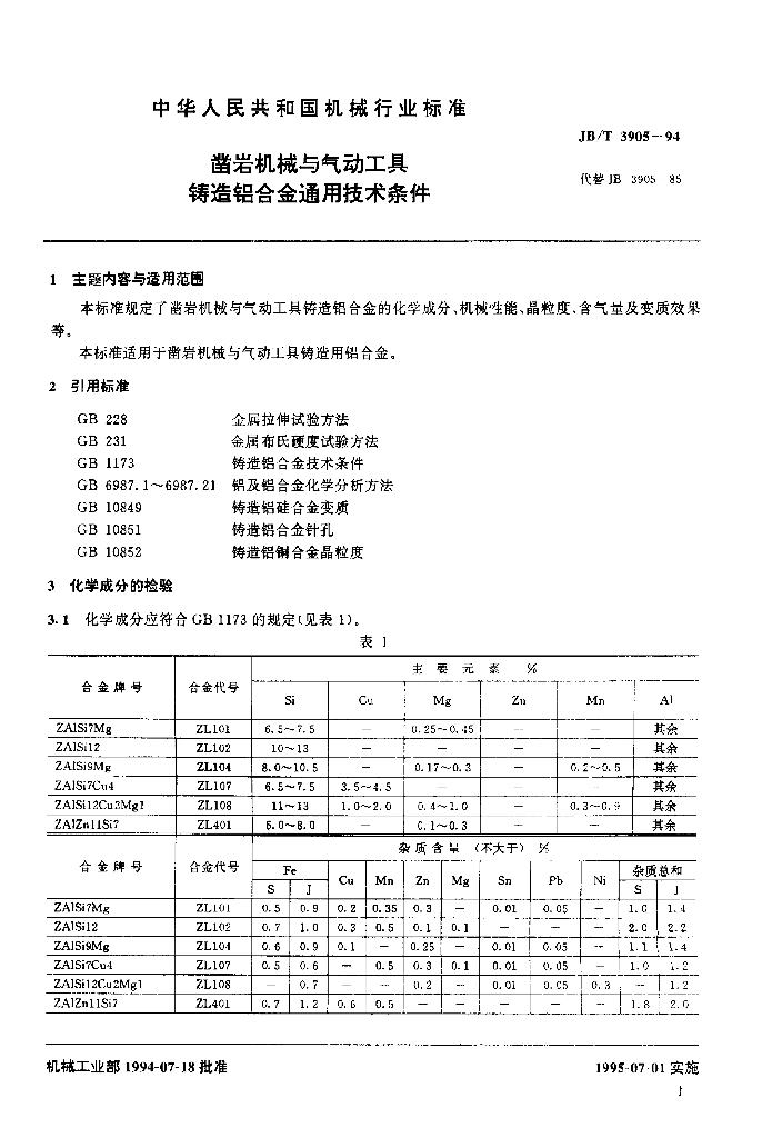 JB/T 3905-1994 标准预览