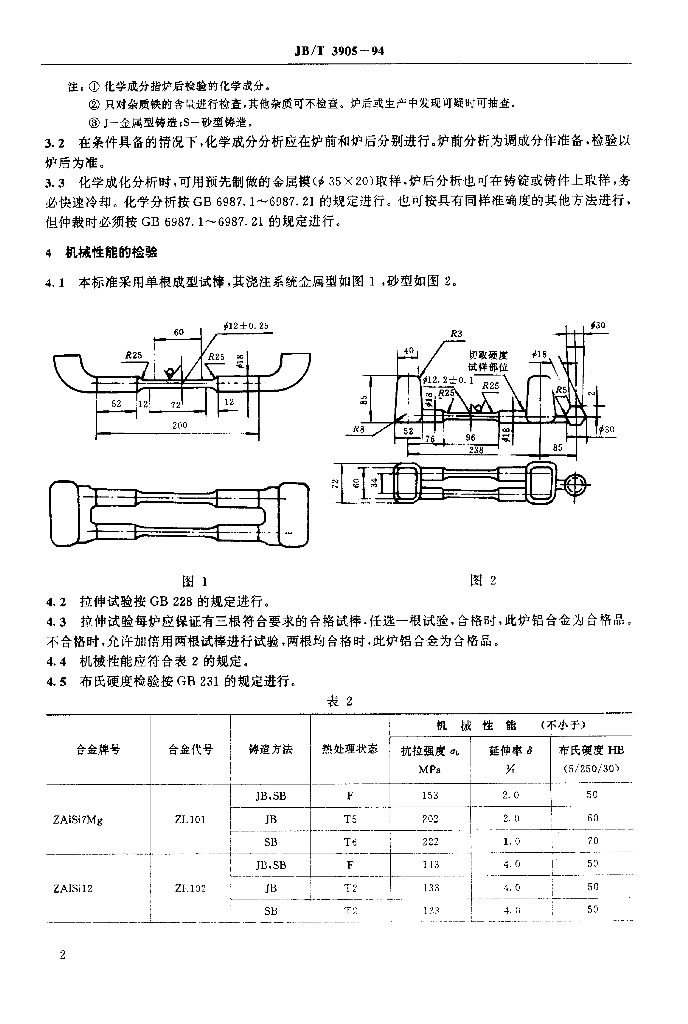 JB/T 3905-1994 标准预览