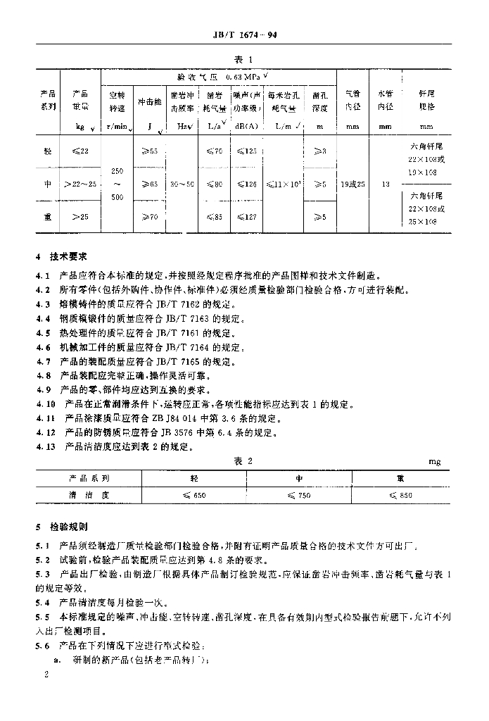 JB/T 1674-1994 标准预览
