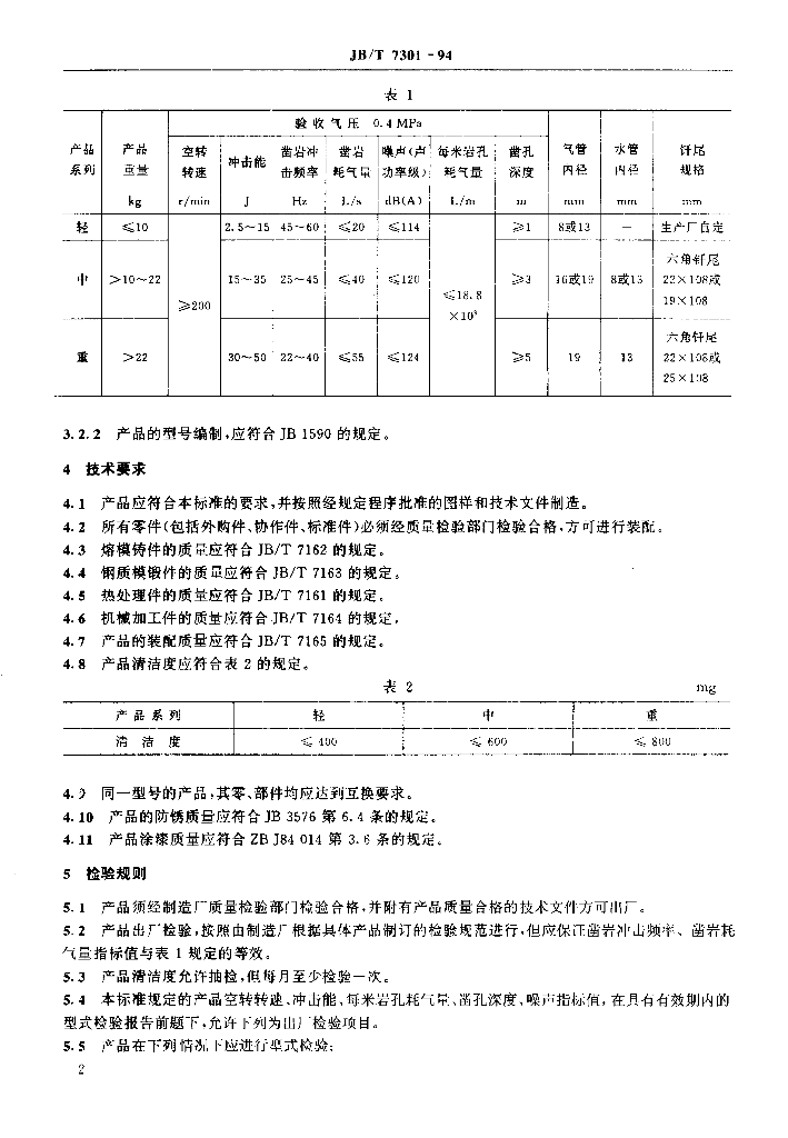 JB/T 7301-1994 标准预览