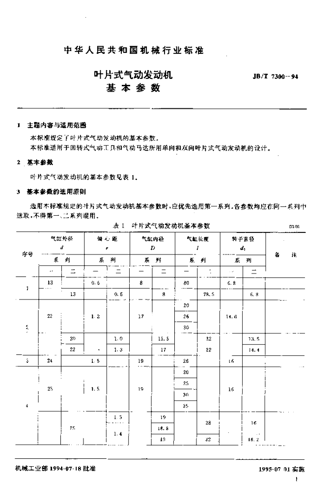 JB/T 7300-1994 标准预览