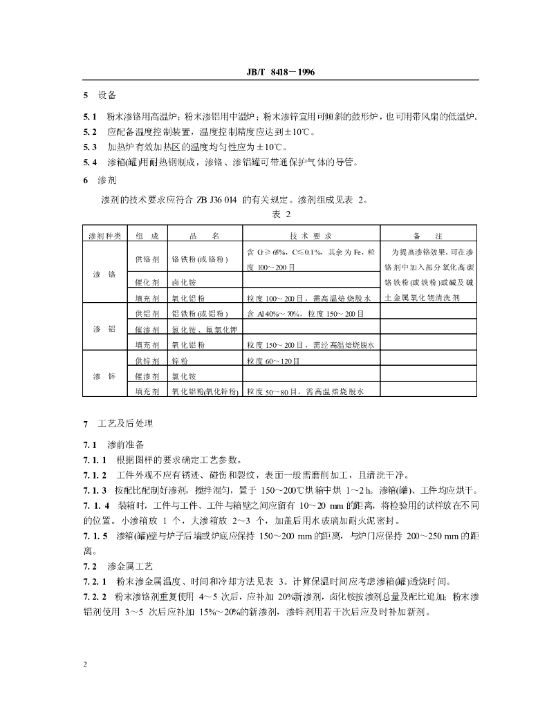 JB/T 8418-1996 标准预览