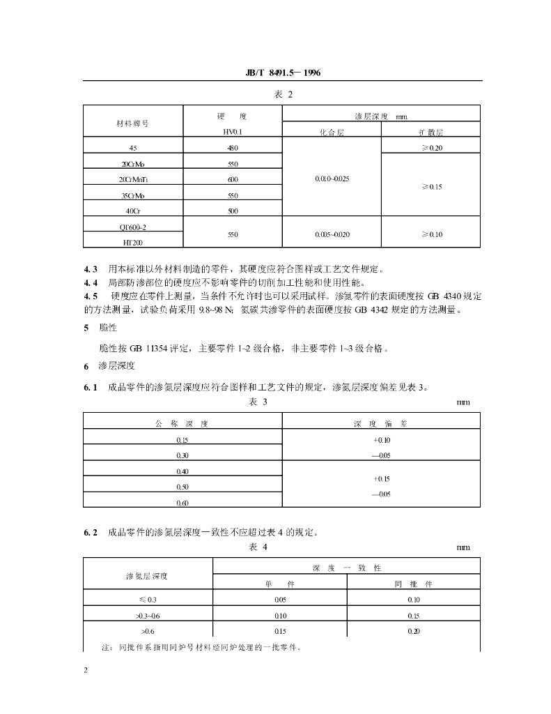 JB/T 8491.5-1996 标准预览