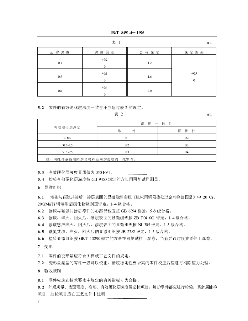 JB/T 8491.4-1996 标准预览