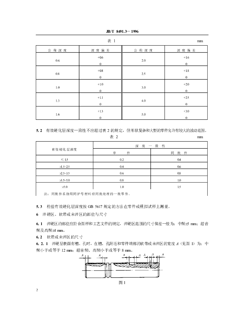 JB/T 8491.3-1996 标准预览