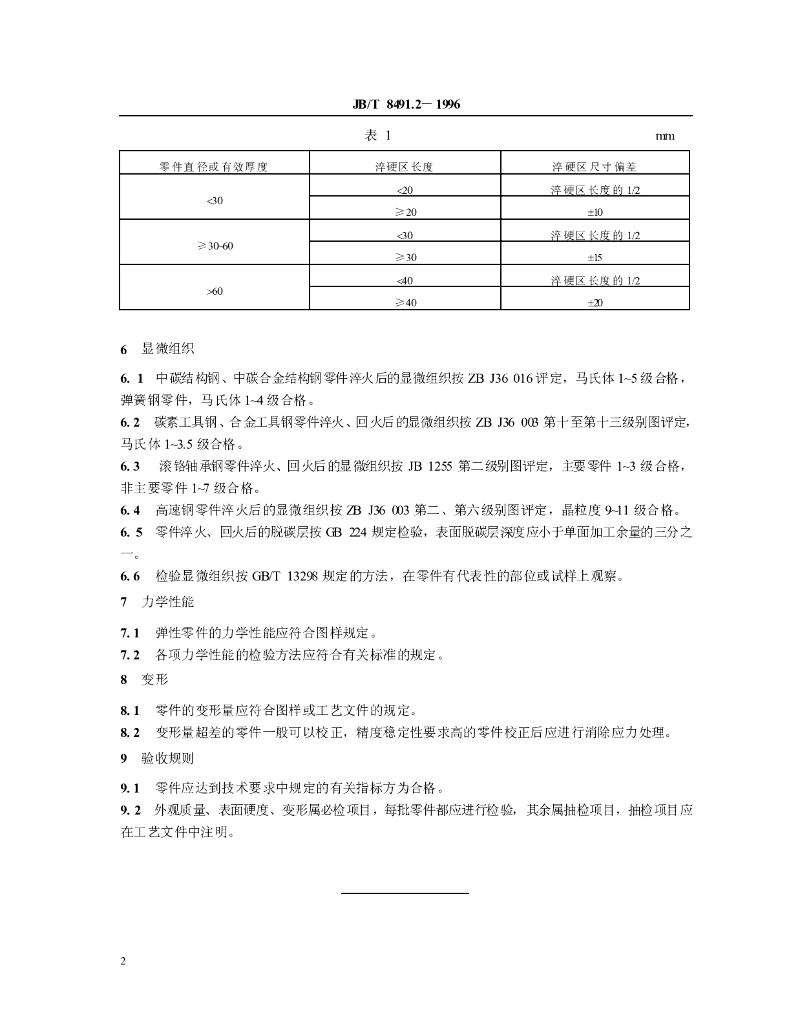 JB/T 8491.2-1996 标准预览