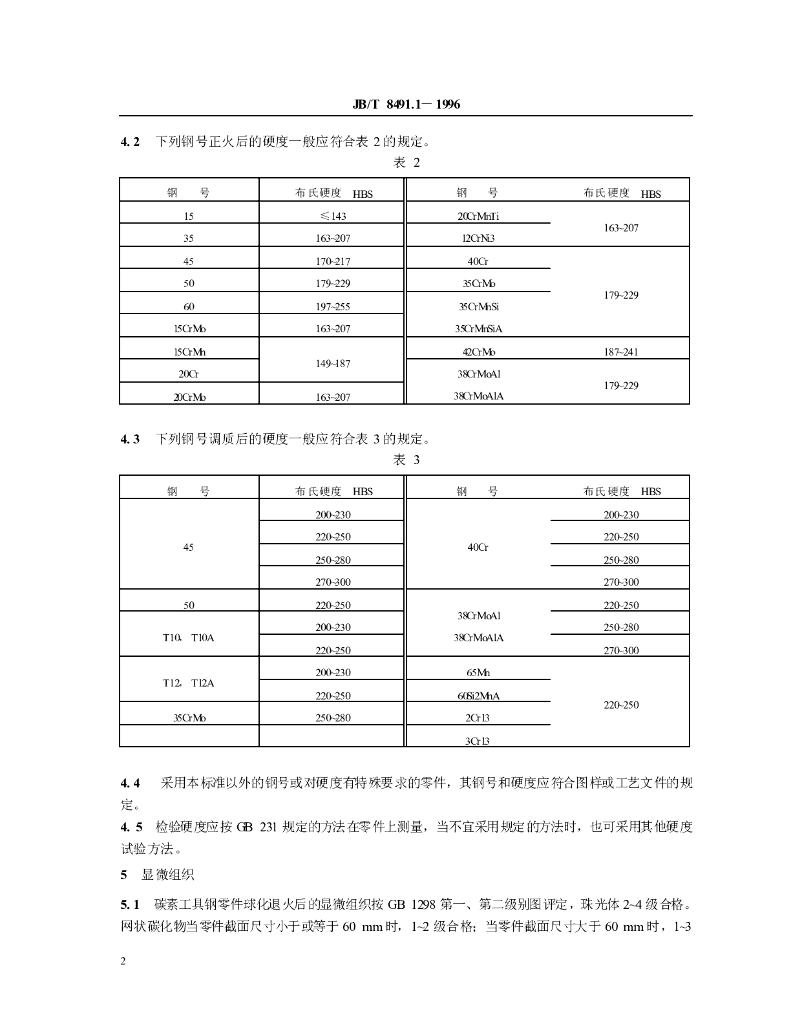 JB/T 8491.1-1996 标准预览