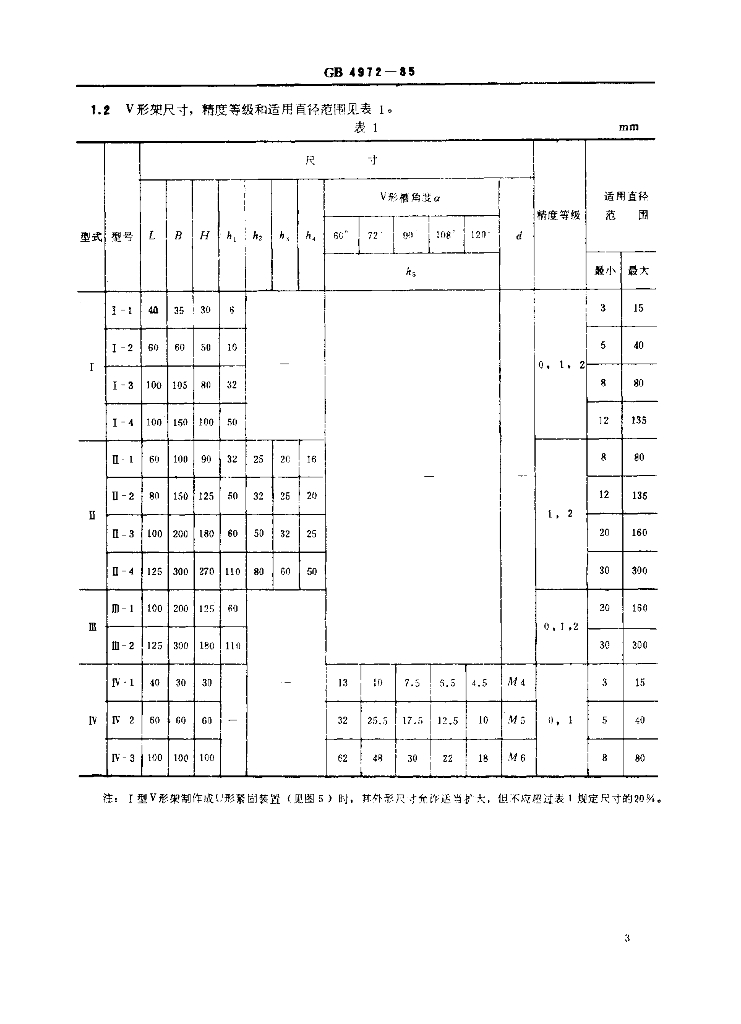 JB/T 8047-1995 标准预览