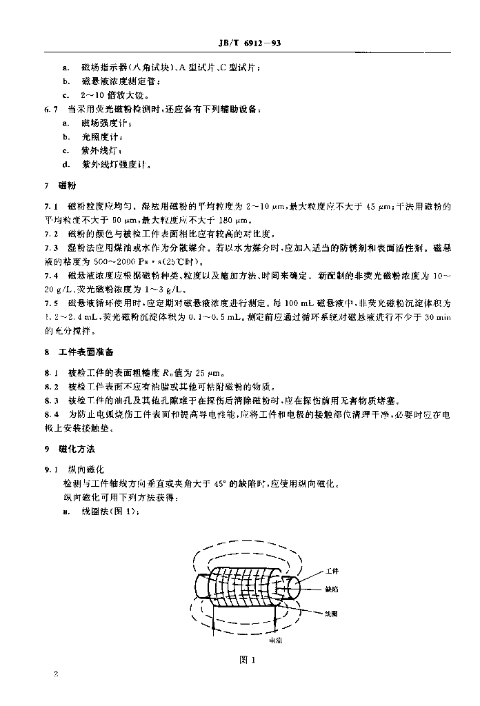 JB/T 6912-1993 标准预览