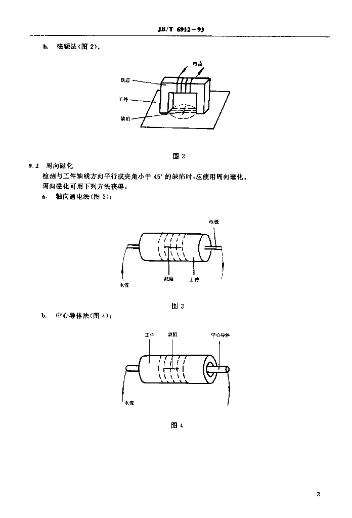 JB/T 6912-1993 标准预览