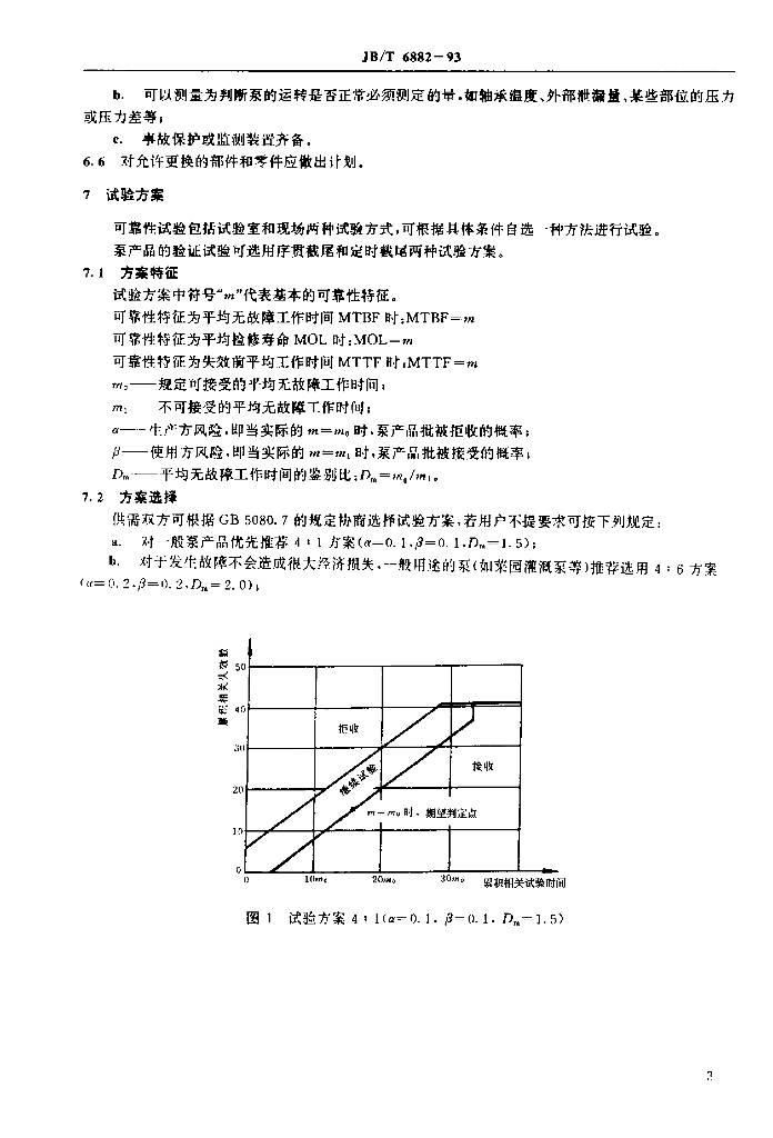 JB/T 6882-1993 标准预览