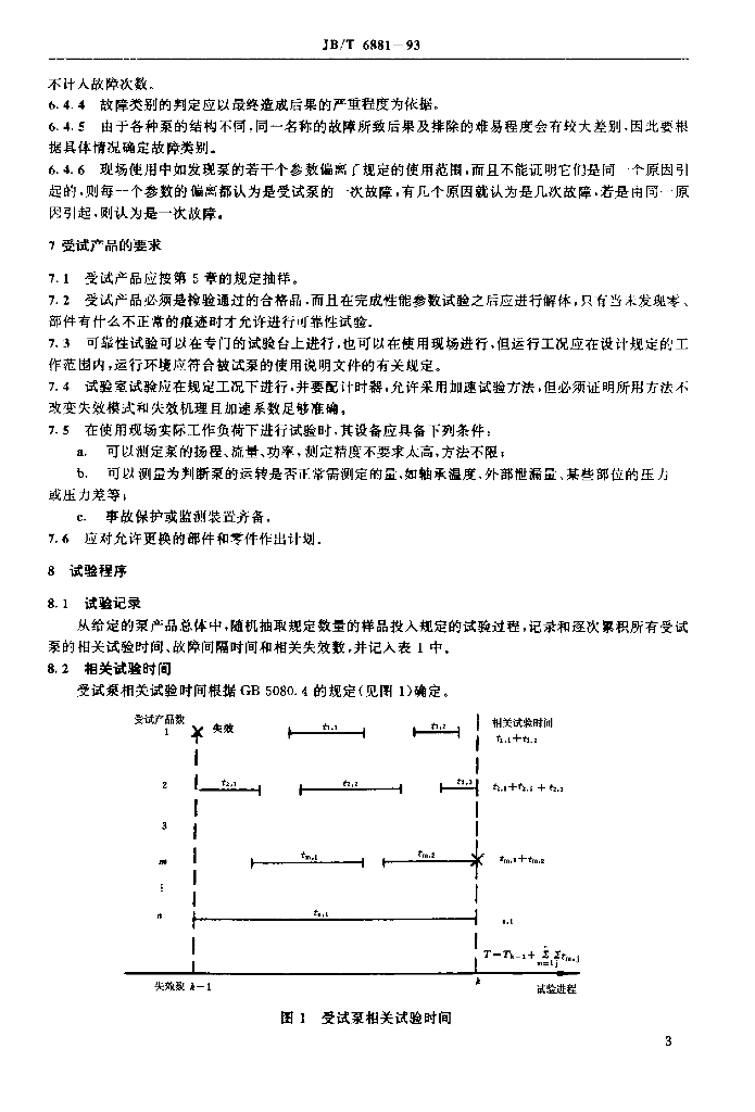 JB/T 6881-1993 标准预览