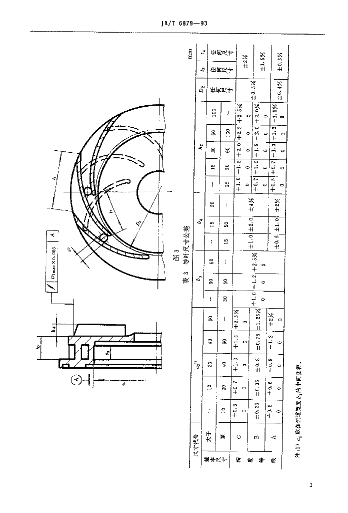 JB/T 6879-1993 标准预览