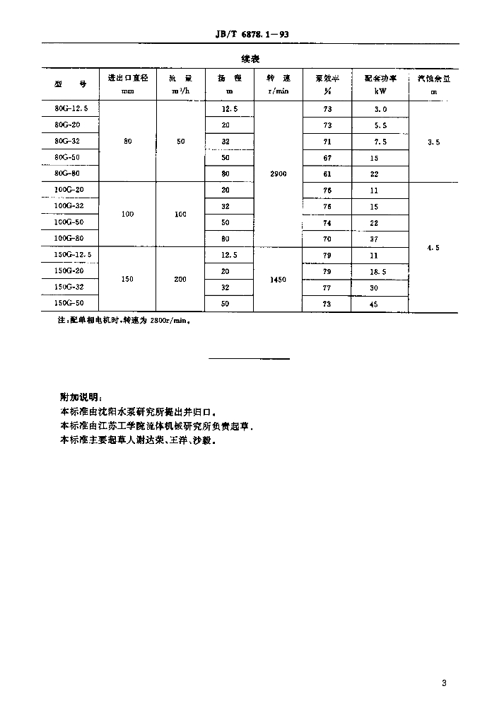 JB/T 6878.1-1993 标准预览