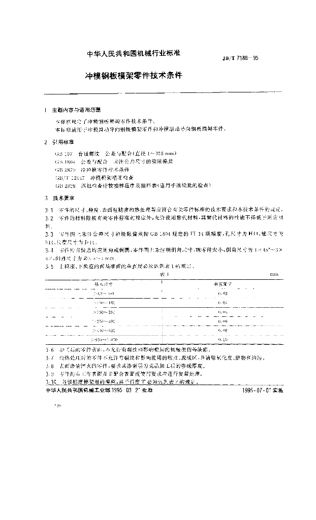 JB/T 7188-1995 标准预览