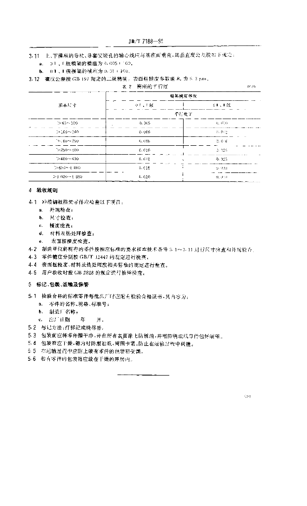JB/T 7183-1995 标准预览
