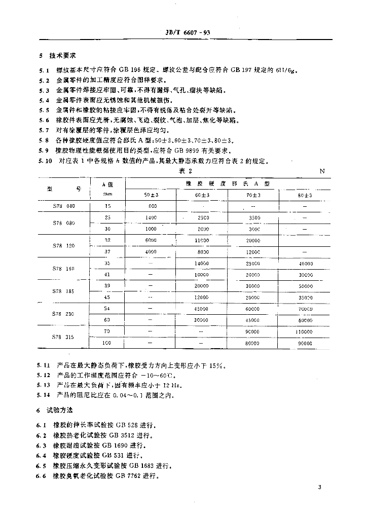 JB/T 6607-1993 标准预览