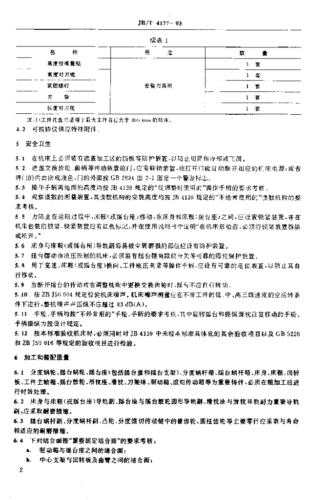 JB/T 4177-1993 标准预览