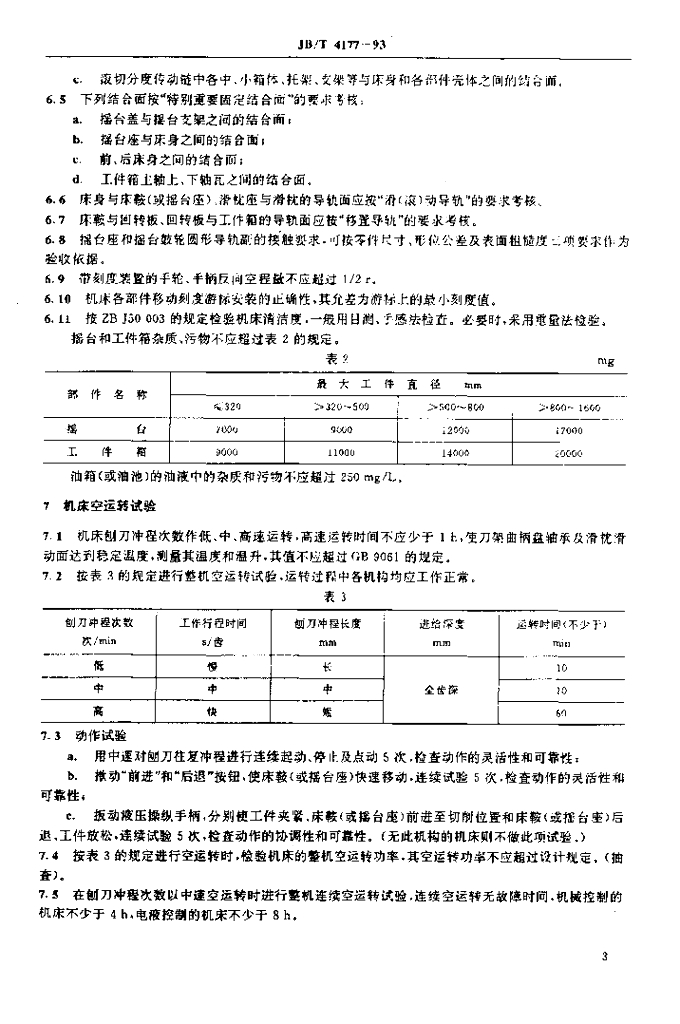 JB/T 4177-1993 标准预览