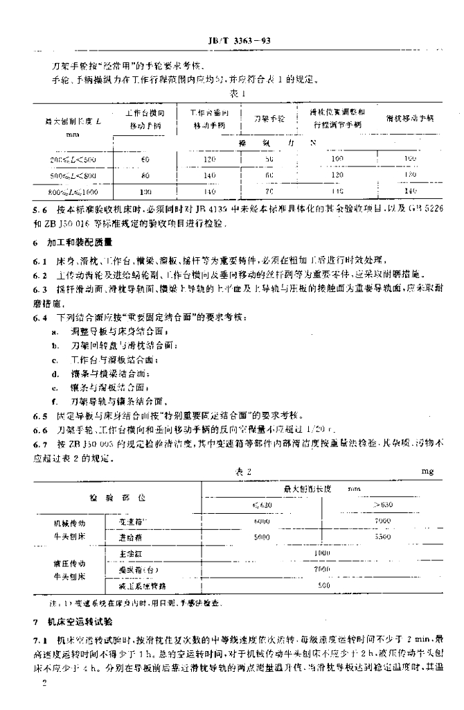 JB/T 3363-1993 标准预览