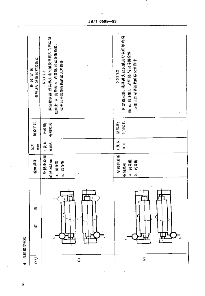 JB/T 6595-1993 标准预览