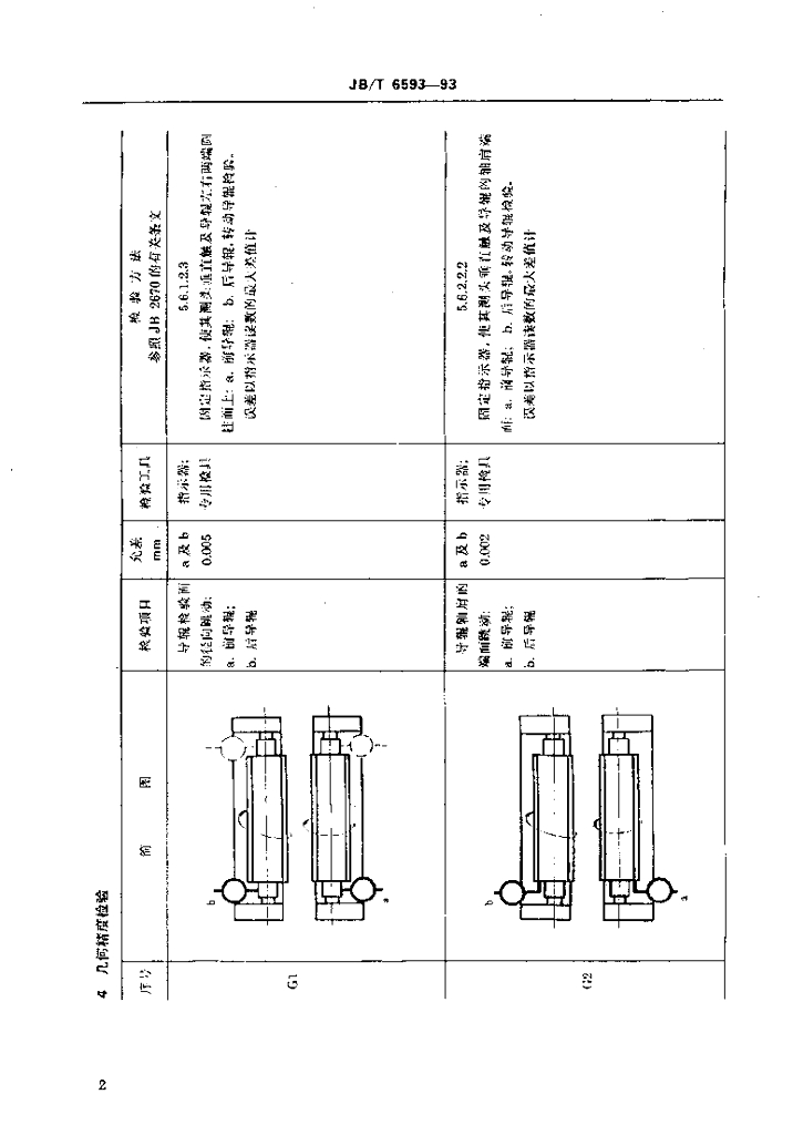 JB/T 6593-1993 标准预览