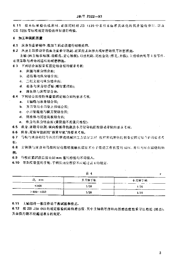 JB/T 2322-1993 标准预览