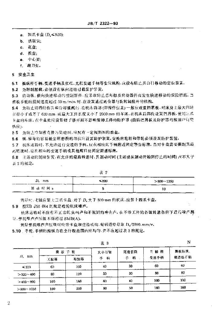 JB/T 2322-1993 标准预览