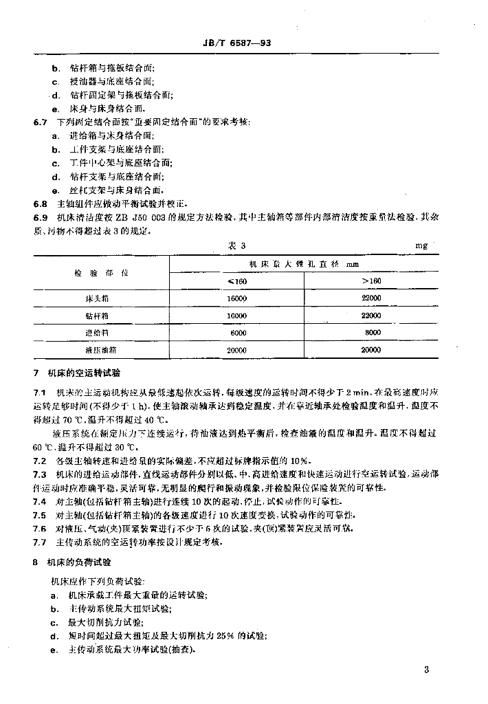 JB/T 6587-1993 标准预览