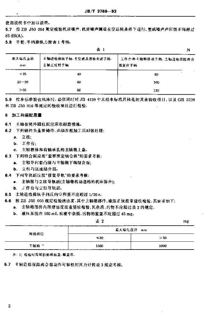 JB/T 3769-1993 标准预览