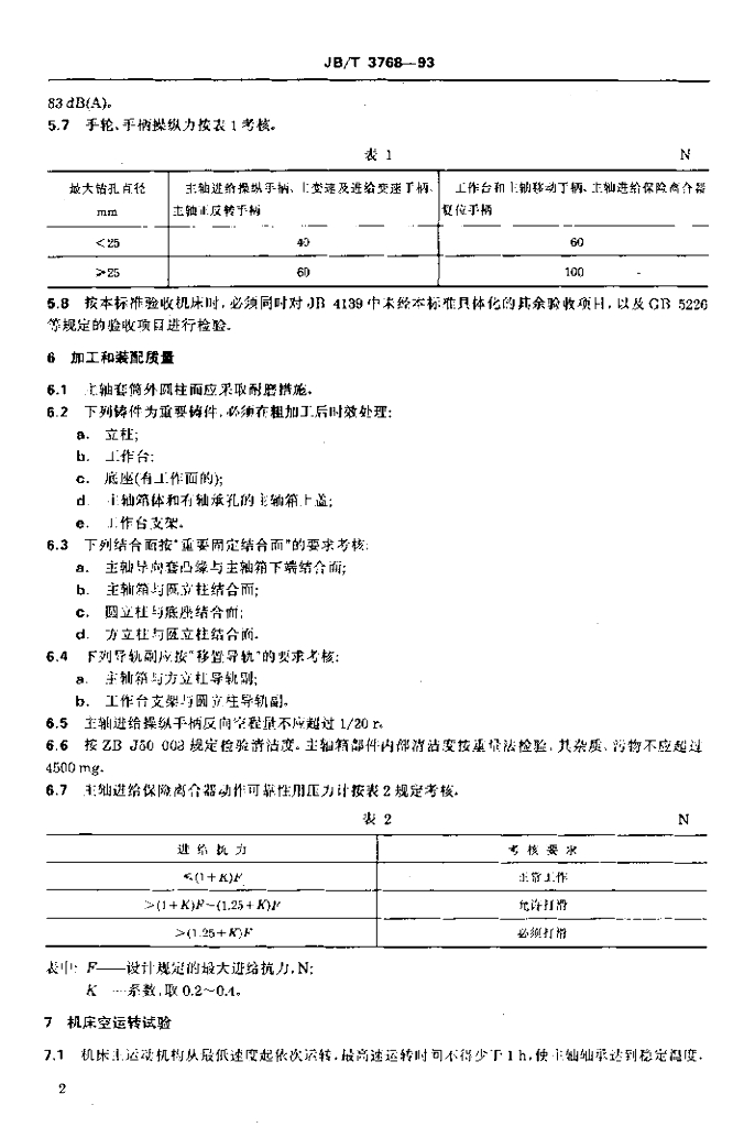 JB/T 3768-1993 标准预览