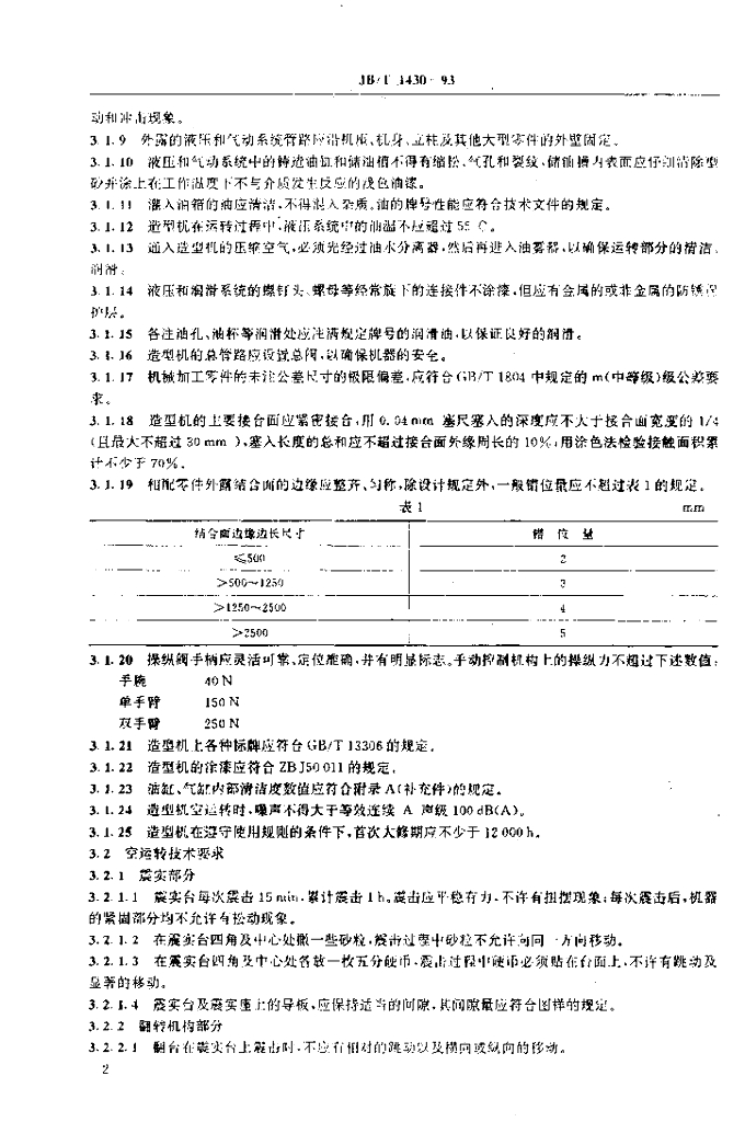 JB/T 1430-1993 标准预览