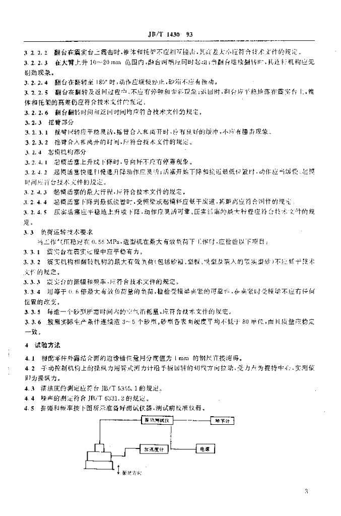 JB/T 1430-1993 标准预览